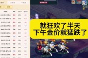 梦幻西游金价近期走势如何？回落幅度有多大？