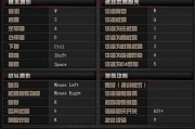 CF鼠标灵敏度设置方法是什么？如何找到最适合自己的灵敏度？