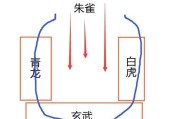 CF手游中白虎和朱雀哪个更优秀？选择哪个更好？