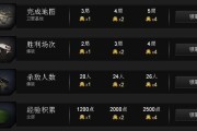 如何邀请朋友加入CF游戏？邀请流程是怎样的？