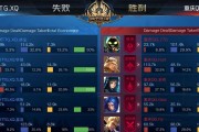 揭秘荣耀2024世界杯奖金分配规则（一场游戏）