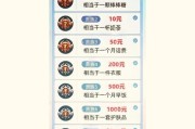 王者荣耀账号购买流程是什么？购买账号需要注意什么？