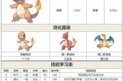 口袋妖怪复刻（探索最强水系队伍）