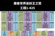 魔兽世界空中压制单位单刷技巧是什么？