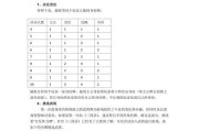 三国杀西游记怎么玩？游戏规则和玩法是什么？
