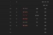 魔兽世界消失材料如何刷取？魔兽世界消失材料的刷取方法是什么？