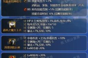 地下城缪斯护石选择建议是什么？如何搭配最有效？