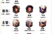 地下城组队查看方法及队友选择技巧是什么？