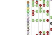 《探索口袋妖怪复刻中属性相克的奥秘》（解析属性相克表）