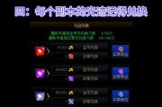 DNF旧材料如何兑换？兑换后能获得什么？