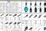 星际战甲580设置方法是什么？