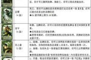 三国杀普通牌中的奇葩牌有何用途？如何正确使用？
