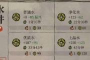 《江南百景图》东园升级攻略（全面解析升级所需材料和技巧）