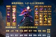 地下城特殊属性继承的方法是什么？
