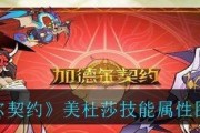 双生视界女仆装朱诺的技能和属性是什么？如何查看角色图鉴？