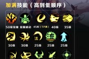 封印剑魂符文属性如何选择？符文搭配有何讲究？