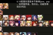 如何提升《荣耀》中坎公骑冠剑奶妈治疗量（深入解析回血量机制）