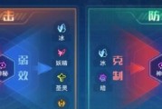 奥拉星手游圣佑狼王技能有多强？如何发挥最大效果？
