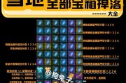 幻兽地下城能干什么？在幻兽地下城中可以进行哪些活动？