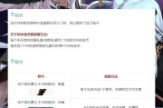 dnf使用famas的方法是什么？