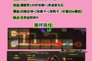 阿呆做的地下城是什么？地下城的玩法和规则是什么？