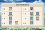 《仙剑奇侠传6》声望系统攻略（掌握声望的多重用途）