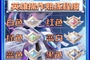 王者荣耀熟练度怎么看？如何快速提升英雄熟练度？