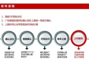 完美世界挂机操作流程是怎样的？
