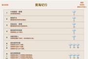九黎风伯如何攻略？攻略后能获得哪些成就？