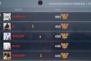 cf上枪圣分差是多少？如何计算？