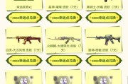 CF抽奖活动需要多少点券才能抽穿？最佳抽奖策略是什么？