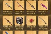 CF中杀敌白虎一万分需要多少费用？