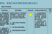 以绝对演绎绩效为主的游戏奖励机制（如何通过绝对演绎绩效获取途径提高游戏表现）