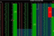探秘长生劫算卦之正确姿势—吉卦详解（揭秘长生劫算卦的游戏攻略）