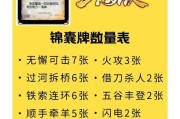 三国杀棋牌大师赛玩法是什么？如何参与？