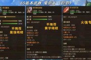 宝哥105级剑魂的装备评价如何？