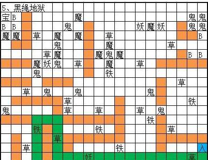 《修真789品须弥石全攻略》（如何获得须弥石，让你在游戏中事半功倍）