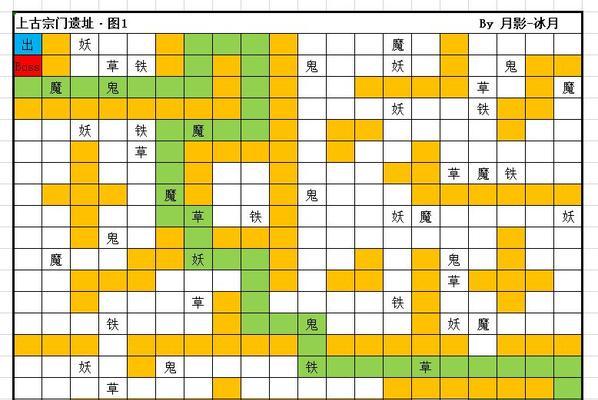 《修真紫府开辟攻略》（用游戏世界的方法轻松掌握修真大道）