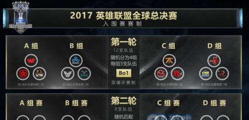 盛世之战——S11全球总决赛赛程一览（英雄联盟电竞赛事、选手云集、厮杀盛宴）