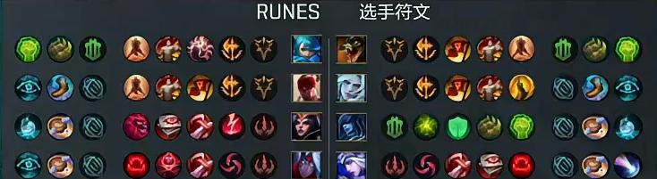 英雄联盟手游（打造终极战士，让敌人闻风丧胆！）