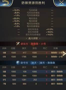 《乱世》弩兵玩法详解（掌握技巧，成为弩！）