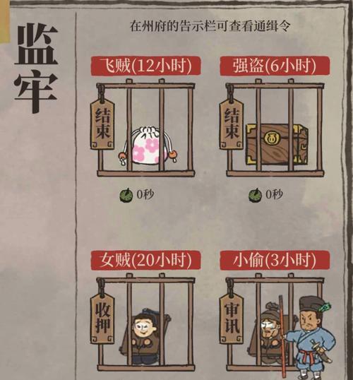 江南百景图居民生病应对指南（游戏化互动手册让你轻松掌握应对技巧）