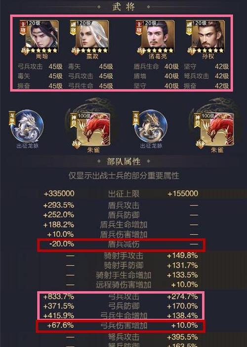 乱世联盟初入攻略（如何快速适应乱世的游戏玩法）