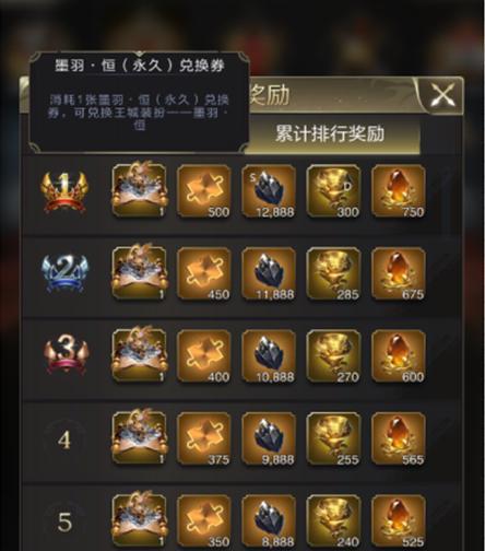 《乱世》兵种介绍（掌握15个兵种）