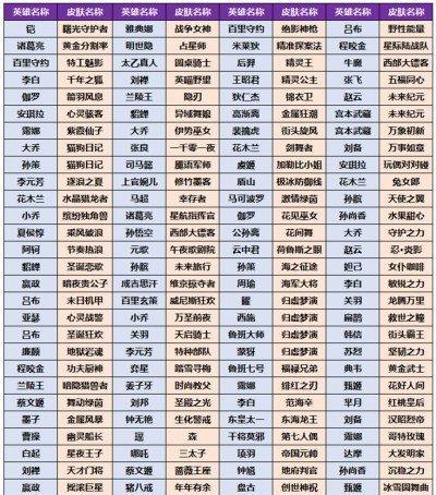 《老友真霸赛赛程一览》（荣耀战场）