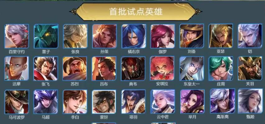 荣耀张飞震军虎啸专精装属性一览（超强防御与输出）