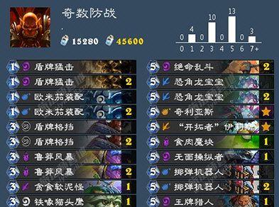 打造不败卡组，畅玩超级战姬传说恶魔召唤师（掌握关键技能）