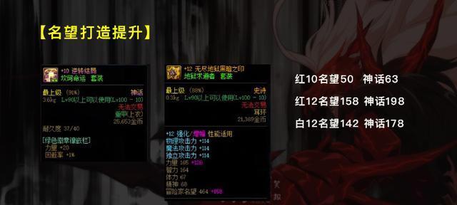 《长安百万贯名望获取秘籍》（游戏玩家必备）
