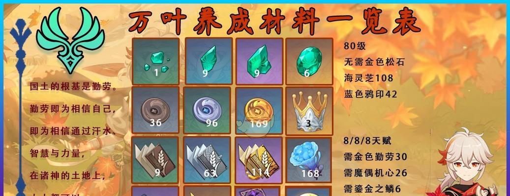 魔法五谷杂粮饭的制作方法（创造美味的魔法料理）