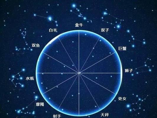 星座种树游戏（探索星座种树游戏带来的无限乐趣）